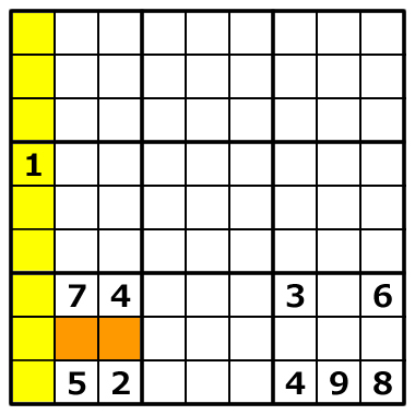 数字を入れる場所が限定されたときに候補を減らす。